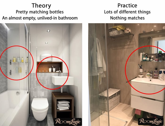 Small bathroom design