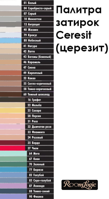 ceresit color grout