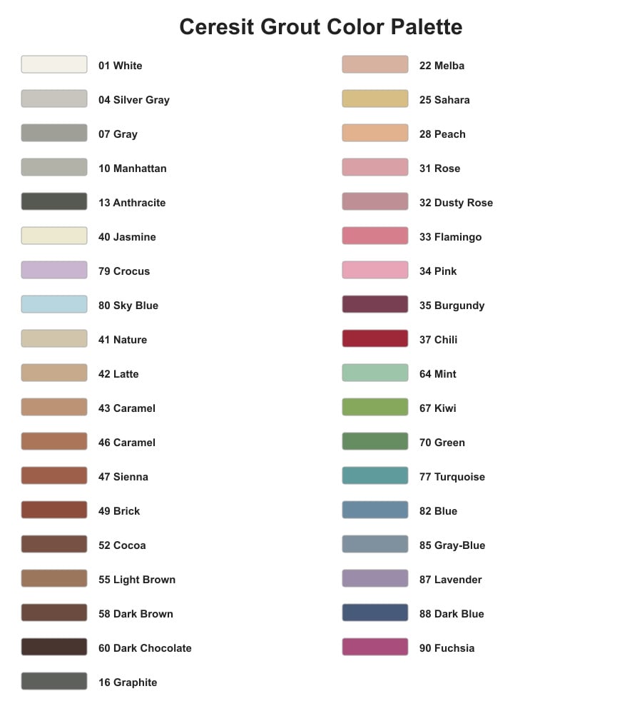Bathroom tile grout color