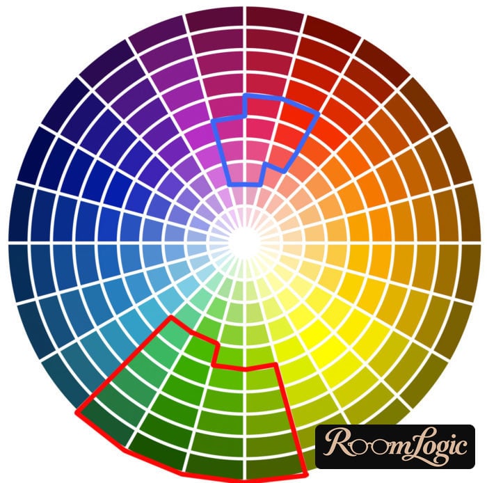 color combination diagram in interior