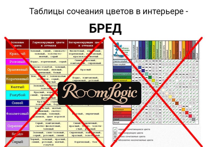 color combination table in interior design - nonsense