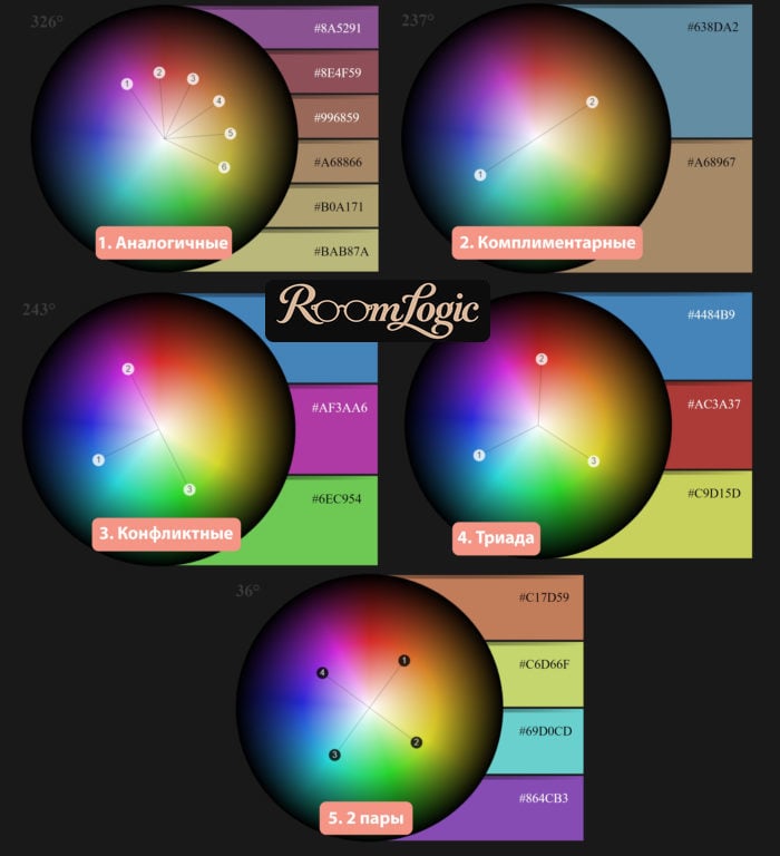 color combinations in the interior
