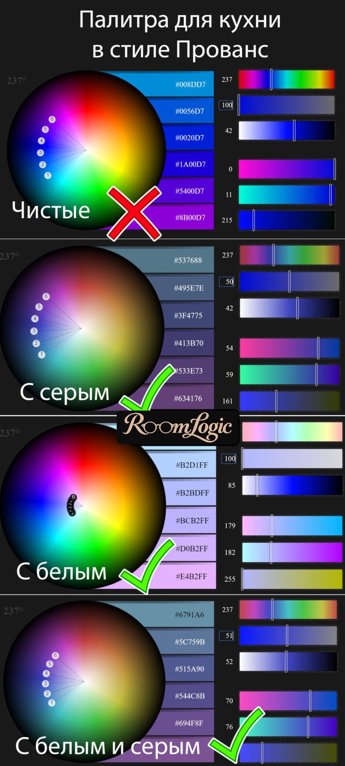 color palette for a Provence-style kitchen