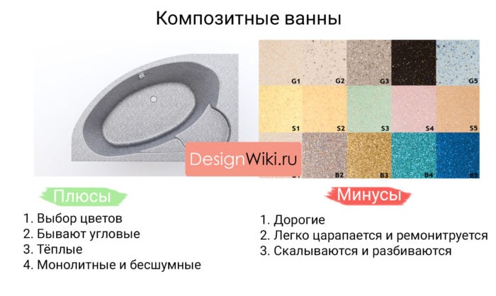 colorful composite bathtubs pros and cons