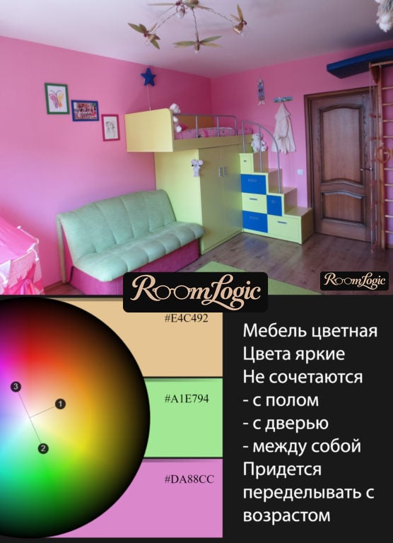 Colors in a girl's room – design, kids' room interior