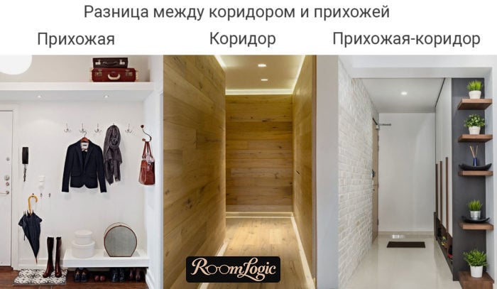 difference between hallway and entryway