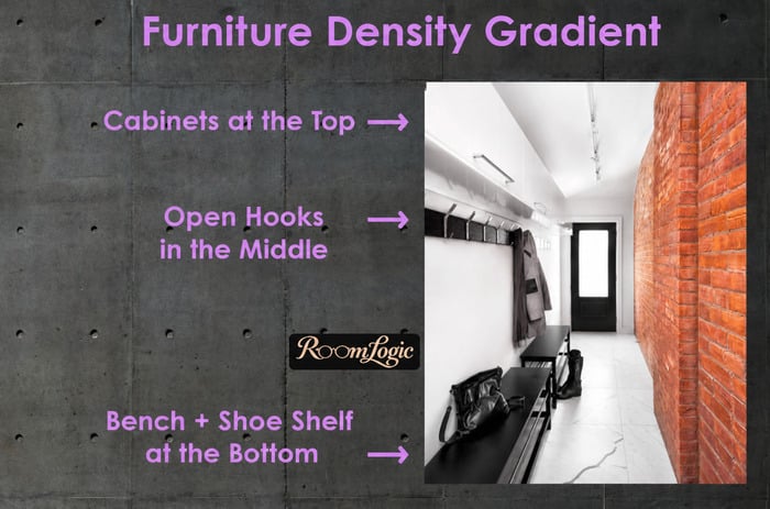 Narrow entryway furniture
