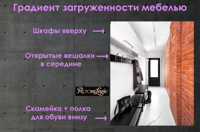 furniture layout in a narrow entryway