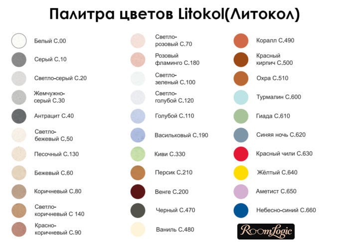 grout Litokol color palette