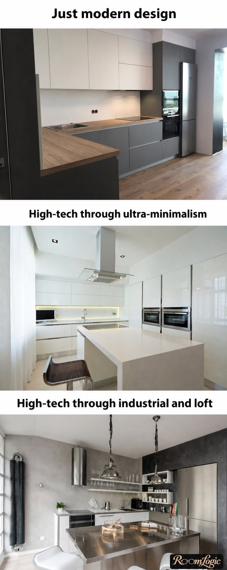 Modern high-tech and minimalist kitchen design