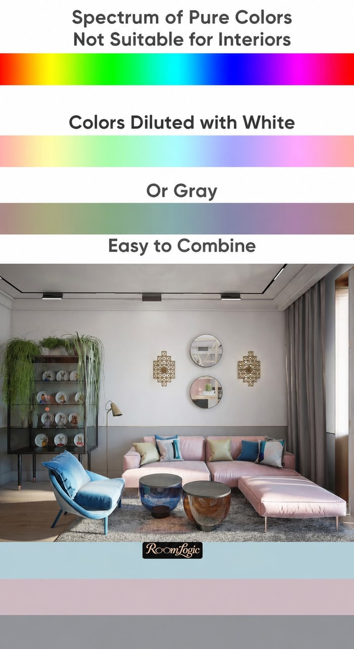 Scandinavian interior design