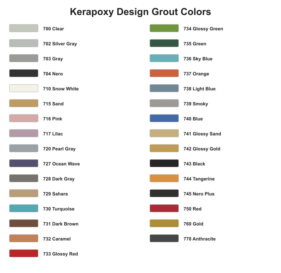 Bathroom tile grout color