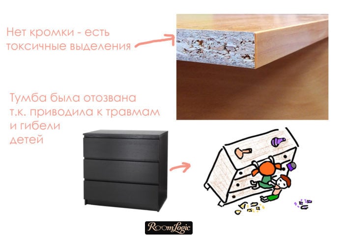 kids' room design