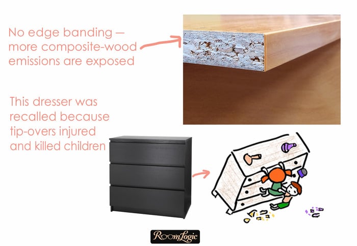 Kids' room design