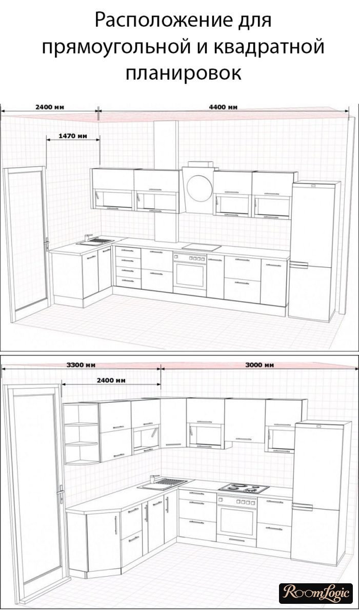 kitchen layout 110 square feet for square and rectangular