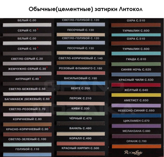 Litokol Litochrom cement grout color palette
