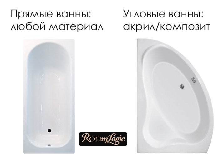 materials for rectangular and corner bathtubs