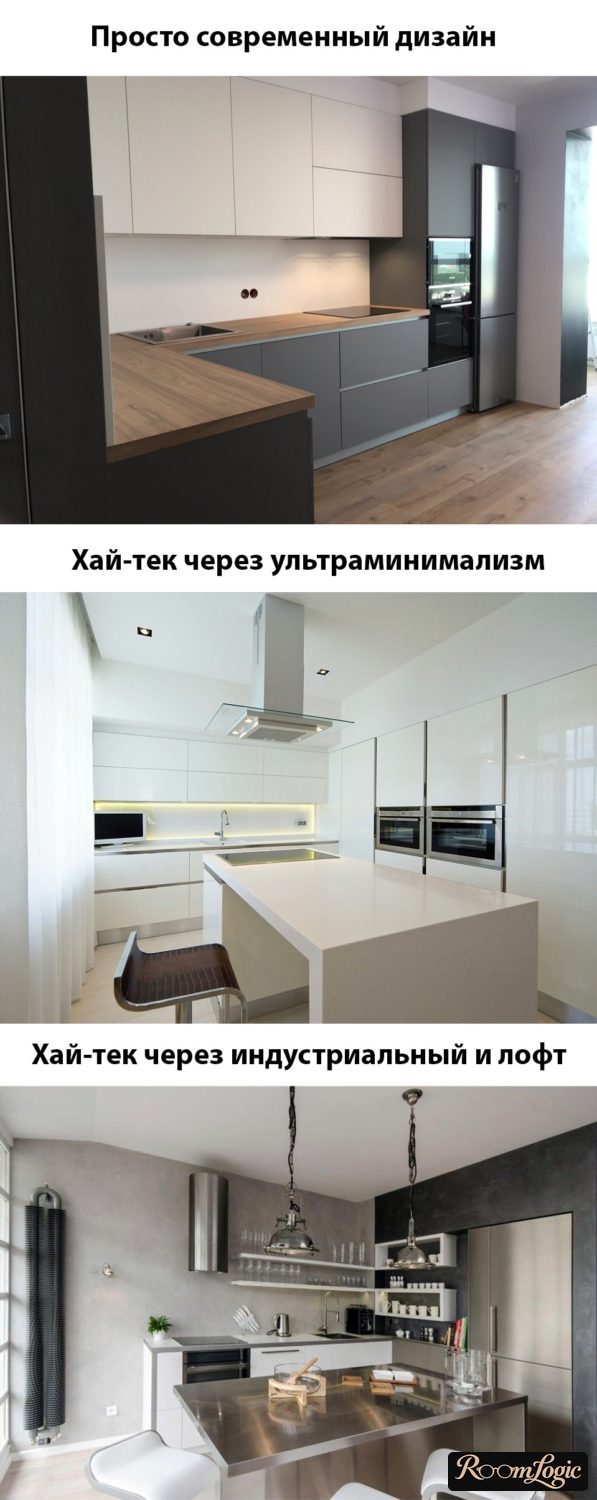 modern kitchen design in high tech and minimalism style