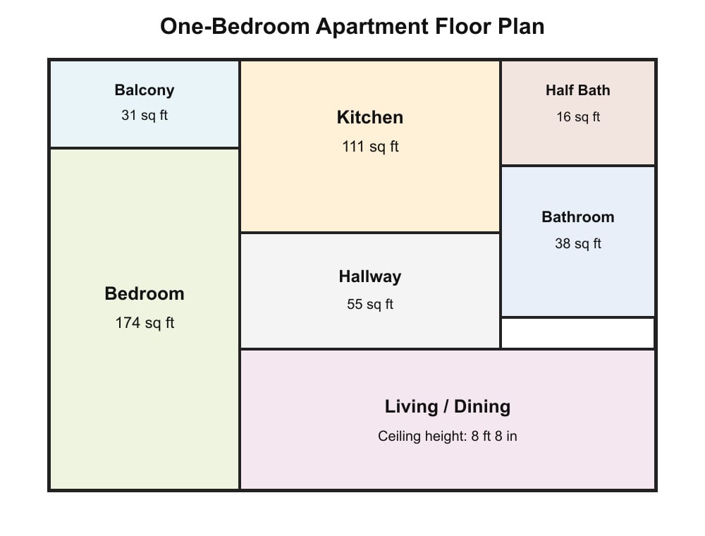 One-bedroom apartment design