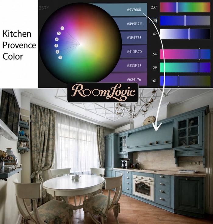 Pastel colors in a Provence-style kitchen