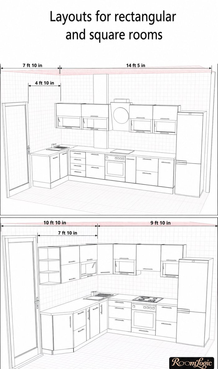 Layouts for rectangular and square 110-square-foot kitchens