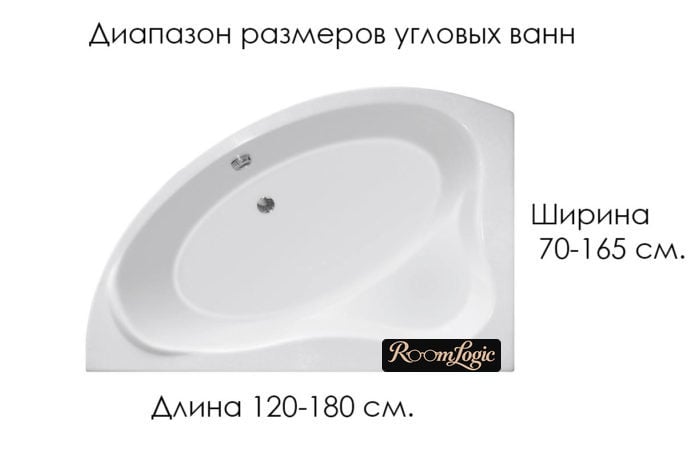 sizes of corner acrylic bathtubs
