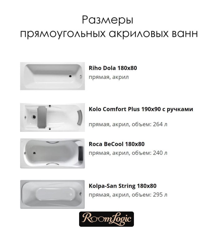 sizes of rectangular acrylic bathtubs