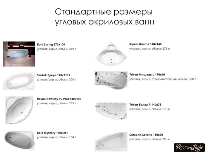 standard sizes of corner acrylic bathtubs