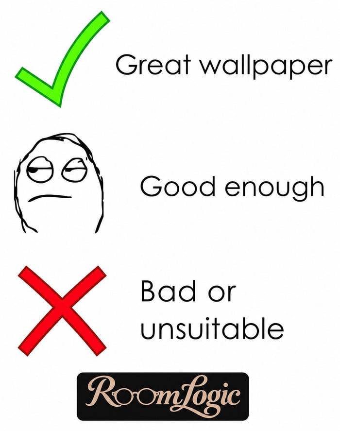 RoomLogic ratings used on kitchen wallpaper photos